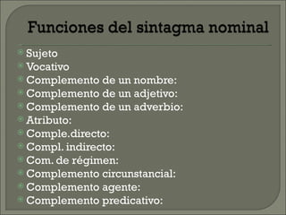  Sujeto
 Vocativo
 Complemento   de un nombre:
 Complemento de un adjetivo:
 Complemento de un adverbio:
 Atributo:
 Comple.directo:
 Compl. indirecto:
 Com. de régimen:
 Complemento circunstancial:
 Complemento agente:
 Complemento predicativo:
 