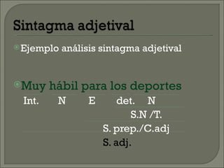  Ejemplo   análisis sintagma adjetival


Muy    hábil para los deportes
 Int.    N        E       det. N
                             S.N /T.
                      S. prep./C.adj
                      S. adj.
 