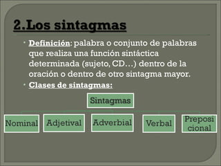 • Definición: palabra o conjunto de palabras
 que realiza una función sintáctica
 determinada (sujeto, CD…) dentro de la
 oración o dentro de otro sintagma mayor.
• Clases de sintagmas:
 