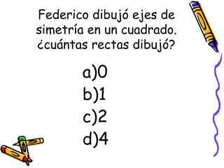 Federico dibujó ejes de simetría en un cuadrado. ¿cuántas rectas dibujó? 0 1 2 4 