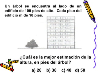 Un árbol se encuentra al lado de un edificio de 100 pies de alto.  Cada piso del edificio mide 10 pies. ¿Cuál es la mejor estimación de la altura, en pies del árbol? a) 20  b) 30  c) 40  d) 50 