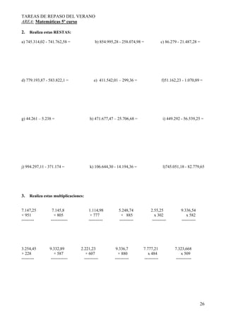 TAREAS DE REPASO DEL VERANO
AREA: Matemáticas 5º curso
26
2. Realiza estas RESTAS:
a) 745.314,02 - 741.762,58 = b) 854.995,28 - 258.074,98 = c) 86.279 - 21.487,28 =
d) 779.193,87 - 583.822,1 = e) 411.542,01 – 299,36 = f)51.162,23 - 1.070,89 =
g) 44.261 – 5.238 = h) 471.677,47 – 25.706,68 = i) 449.292 - 56.539,25 =
j) 994.297,11 - 371.174 = k) 106.644,30 - 14.194,36 = l)745.051,18 - 82.779,65
3. Realiza estas multiplicaciones:
7.147,25 7.145,8 1.114,98 5.248,74 2.55,25 9.336,54
× 951 × 805 × 777 × 885 x 302 x 582
--------- ------------ ---------- ---------- ---------- ----------
3.254,45 9.332,89 2.221,23 9.336,7 7.777,21 7.323,668
× 228 × 587 × 607 × 880 x 484 x 509
--------- ------------ ---------- ---------- ---------- -----------
 