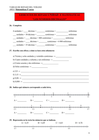 TAREAS DE REPASO DEL VERANO
AREA: Matemáticas 5º curso
6
EJERCICIOS DE REPASO UNIDAD 4 MATEMATICAS
“LOS NÚMEROS DECIMALES”
26. Completa:
4 unidades = ____ décimas = ________ centésimas = ____________ milésimas
___ unidades = 30 décimas = ________ centésimas = ____________ milésimas
___ unidades = ____ décimas = 800 centésimas = ____________ milésimas
___ unidades = ____ décimas = ________ centésimas = 6 000 milésimas
___ unidades = 35 décimas = ________ centésimas = ____________ milésimas
27. Escribe con cifras y cómo se leen estos nñumeros
a) Treinta y ocho unidades y veintidós centésimas → ________________
b) Cuatro unidades y ochenta y seis milésimas → ________________
c) Ciento sesenta y dos milésimas →________________
d) Ocho centésimas → ________________
e) 2,9 → ____________________________________________________________________
f) 3,15 →____________________________________________________________________
g) 0,06 → ___________________________________________________________________
h) 0,088 → __________________________________________________________________
28. Indica qué número corresponde a cada letra.
A = _________ B = _________ C = _________ D = _________
A = _________ B = _________ C = _________ D = _________
29. Representa en la recta los números que se indican.
A = 4,35 B = 4,49 C = 4,63 D = 4,70
 