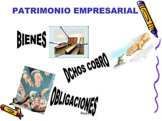 Reyes F. F.
PATRIMONIO EMPRESARIAL
 