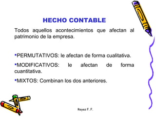 Reyes F. F.
HECHO CONTABLE
Todos aquellos acontecimientos que afectan al
patrimonio de la empresa.
PERMUTATIVOS: le afectan de forma cualitativa.
MODIFICATIVOS: le afectan de forma
cuantitativa.
MIXTOS: Combinan los dos anteriores.
 