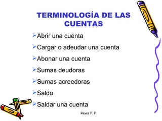 Reyes F. F.
TERMINOLOGÍA DE LAS
CUENTAS
Abrir una cuenta
Cargar o adeudar una cuenta
Abonar una cuenta
Sumas deudoras
Sumas acreedoras
Saldo
Saldar una cuenta
 