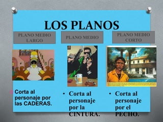 LOS PLANOS
O Corta al
personaje por
las CADERAS.
PLANO MEDIO
LARGO
PLANO MEDIO
CORTO
PLANO MEDIO
• Corta al
personaje
por el
PECHO.
• Corta al
personaje
por la
CINTURA.
 