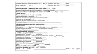 Sonda de derivación ventriculoperitoneal. Sí ( ) No ( ) Días/inicio de la IAAS:________ Totales ______
Línea arterial. Sí ( ) No ( ) Días/inicio de la IAAS:________ Totales ______
Infección Asociada a la Atención de la Salud. (IAAS): ( ) Sí ( ) No
Días de hospitalización (en UTIP o en piso) al inicio de la infección ____________________
Número de Infecciones (IAAS) durante la estancia en UTIP: 1 ( ) 2 ( ) 3 ( )
Tipo(s) de IAAS:
Neumonía asociada a la atención a la salud ( )
Neumonía asociada al ventilador ( )
Infección del torrente sanguíneo asociada a línea central ( )
Infección del sitio quirúrgico ( )
Infección del tracto urinario asociada a sonda urinaria ( )
Otra (especificar) ____________________________________________________
Fecha del diagnóstico de la IAAS (días/mes/año). ___________________________
Tipo de Cultivo:
Hemocultivo ________ Cultivo de secreción bronquial ________ Urocultivo ________
Cultivo de punta de catéter____________ Cultivo del sitio quirúrgico _________
Otro (especificar): __________________
Microorganismo(s) aislado (s): ___________________________________________________
Perfil de susceptibilidad del microorganismo aislado:
Betalactámicos: Sensible _______ Resistente _______
Betalactámicos asociados a inhibidores de betalactamasas: Sensible ___ Resistente___
Cefalosporinas: Sensible _______ Resistente _______
Carbapenémicos: Sensible _______ Resistente _______
Macrólidos: Sensible _______ Resistente _______
Aminoglucósidos: Sensible _______ Resistente _______
Quinolonas: Sensible _______ Resistente _______
Otros: _____________________ Sensible _______ Resistente _______
Días de hospitalización en la UTIP: ____________
Condición de egreso de la UTIP: Vivo ( ) Muerto ( )
Causa de muerte: ________________________________________________Fecha de egreso:
__________________
 