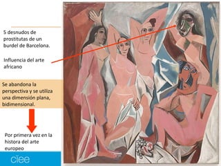 5 desnudos de 
prostitutas de un 
burdel de Barcelona. 
Influencia del arte 
africano 
Se abandona la 
perspectiva y se utiliza 
una dimensión plana, 
bidimensional. 
Por primera vez en la 
histora del arte 
europeo 
 