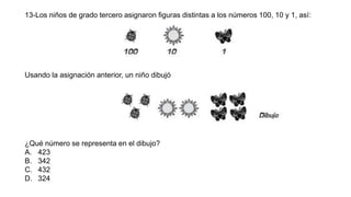 13-Los niños de grado tercero asignaron figuras distintas a los números 100, 10 y 1, así:
¿Qué número se representa en el dibujo?
A. 423
B. 342
C. 432
D. 324
Usando la asignación anterior, un niño dibujó
 