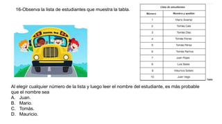 16-Observa la lista de estudiantes que muestra la tabla.
Al elegir cualquier número de la lista y luego leer el nombre del estudiante, es más probable
que el nombre sea
A. Juan.
B. Mario.
C. Tomás.
D. Mauricio.
 