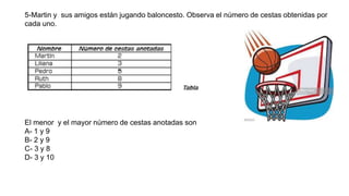 5-Martin y sus amigos están jugando baloncesto. Observa el número de cestas obtenidas por
cada uno.
El menor y el mayor número de cestas anotadas son
A- 1 y 9
B- 2 y 9
C- 3 y 8
D- 3 y 10
 