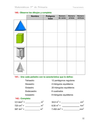 Matemáticas 5º de Primaria                                  Vacaciones

140.- Observa los dibujos y completa:
                  Nombre        Polígono    Número     Número    Número
                                  base      de caras   aristas   vértices




141.- Une cada poliedro con la característica que lo define:
             Tetraedro               12 pentágonos regulares
             Hexaedro                4 triángulos equiláteros
             Octaedro                20 triángulos equiláteros
             Dodecaedro              6 cuadrados
             Icosaedro               8 triángulos equiláteros
142.- Completa:
3,5 dam2 =                 m2        34,6 m2 =                      cm2
720 cm2 =                  m2        8,50 m2 =                      hm2
587 dm2 =                  m2        7.450 dm2 =                   mm2



                                                                      32
                                                                      32
 