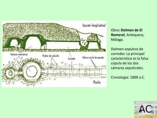 Obra: Dolmen de El
Romeral, Antequera,
Málaga.
Dolmen-sepulcro de
corredor. La principal
caracteristica es la falsa
cúpula de los dos
cámaras sepulcrales.
Cronología: 1800 a.C.
 