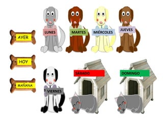 JUEVES
         LUNES      MARTES    MIÉRCOLES
AYER




HOY

                     SÁBADO               DOMINGO

MAÑANA
          VIERNES
 