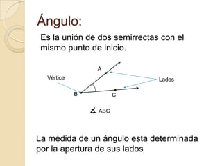 Repaso conceptos básicos | PPSX