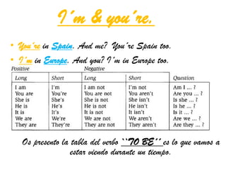 I´m & you´re.
• You´re in Spain. And me? You´re Spain too.
• I´m in Europe. And you? I´m in Europe too.




   Os presento la tabla del verbo ``TO BE´´ es lo que vamos a
                  estar viendo durante un tiempo.
 