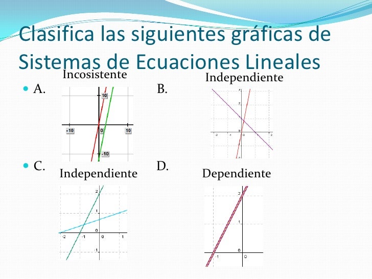 Repaso de clasificación de sistemas de ecuaciones lineales