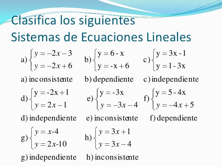 Repaso de clasificación de sistemas de ecuaciones lineales