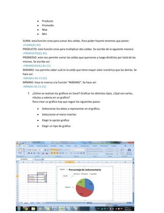 Producto
Promedio
Max
Min
SUMA: esta función sirve para sumar dos celdas. Para poder hacerlo tenemos que poner:
=SUMA(A1:B1)
PRODUCTO: esta función sirve para multiplicar dos celdas. Se escribe de la siguiente manera:
=PRODUCTO(A1:B1)
PROMEDIO: esto nos permite sumar las celdas que queramos y luego dividirlas por total de las
mismas. Se escribe así:
=PROMEDIO(A1:B1:C1)
MÁXIMO: nos permite saber cuál es la celda que tiene mayor valor numérico que las demás. Se
hace así:
=MAX(A1:B1:C1:D1)
MÍNIMO: hace lo inverso a la función “MÁXIMO”. Se hace así:
=MIN(A1:B1:C1:D1)
7. ¿Cómo se realizan los gráficos en Excel? Graficar los distintos tipos. ¿Qué son series,
rótulos y valores en un grafico?
Para crear un gráfico hay que seguir los siguientes pasos:
Seleccionar los datos a representar en el gráfico.
Seleccionar el menú insertar.
Elegir la opción gráfico
Elegir un tipo de gráfico

 