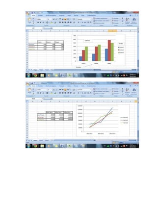 Repaso de conceptos de planilla de cálculos