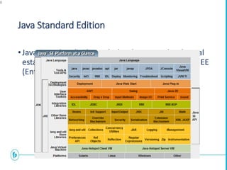 Repaso de Java y Arreglos en herramuentas.ppt