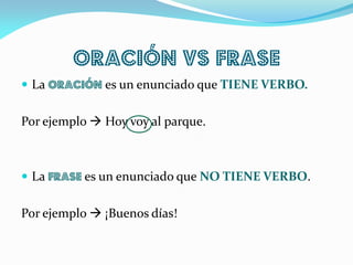Oración vs frase
 La oración es un enunciado que TIENE VERBO.
Por ejemplo  Hoy voy al parque.
 La frase es un enunciado que NO TIENE VERBO.
Por ejemplo  ¡Buenos días!
 