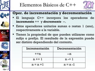 Repaso del lenguaje C++ | PPT