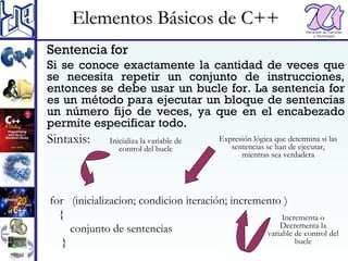 Repaso del lenguaje C++ | PPT