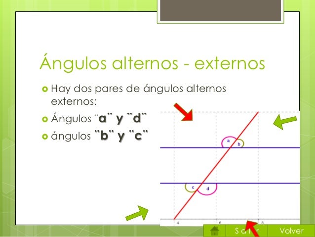 Repaso del tema de angulos