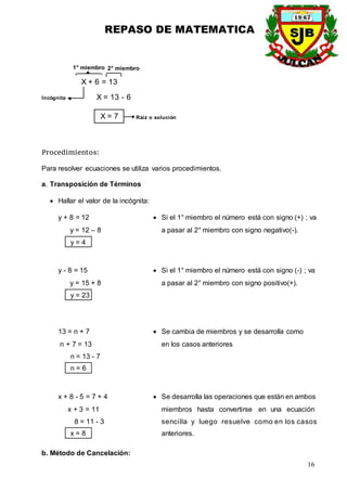 REPASO DE MATEMATICA
16
X + 6 = 13
X = 13 - 6
X = 7
Incógnita
1° miembro 2° miembro
Raíz o solución
Procedimientos:
Para resolver ecuaciones se utiliza varios procedimientos.
a. Transposición de Términos
 Hallar el valor de la incógnita:
y + 8 = 12  Si el 1° miembro el número está con signo (+) ; va
y = 12 – 8 a pasar al 2° miembro con signo negativo(-).
y = 4
y - 8 = 15  Si el 1° miembro el número está con signo (-) ; va
y = 15 + 8 a pasar al 2° miembro con signo positivo(+).
y = 23
13 = n + 7  Se cambia de miembros y se desarrolla como
n + 7 = 13 en los casos anteriores
n = 13 - 7
n = 6
x + 8 - 5 = 7 + 4  Se desarrolla las operaciones que están en ambos
x + 3 = 11 miembros hasta convertirse en una ecuación
8 = 11 - 3 sencilla y luego resuelve como en los casos
x = 8 anteriores.
b. Método de Cancelación:
 