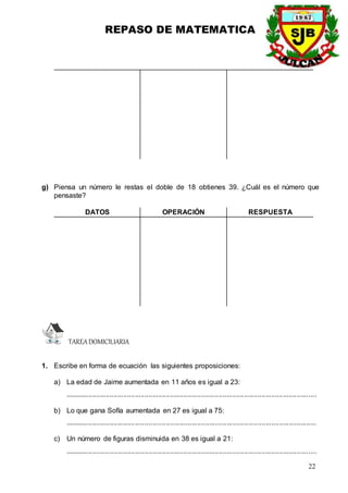 REPASO DE MATEMATICA
22
g) Piensa un número le restas el doble de 18 obtienes 39. ¿Cuál es el número que
pensaste?
DATOS OPERACIÓN RESPUESTA
TAREADOMICILIARIA
1. Escribe en forma de ecuación las siguientes proposiciones:
a) La edad de Jaime aumentada en 11 años es igual a 23:
.................................................................................................................................
b) Lo que gana Sofía aumentada en 27 es igual a 75:
.................................................................................................................................
c) Un número de figuras disminuida en 38 es igual a 21:
.................................................................................................................................
 