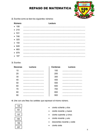 REPASO DE MATEMATICA
8
2. Escribe como se leen los siguientes números:
Número Lectura
 106 ...................................................................................................................
 210 ...................................................................................................................
 531 ...................................................................................................................
 746 ...................................................................................................................
 325 ...................................................................................................................
 150 ...................................................................................................................
 648 ...................................................................................................................
 665 ...................................................................................................................
 879 ...................................................................................................................
 187 ...................................................................................................................
3. Escribe:
Decenas Lectura Centenas Lectura
10 ....................................... 100 .....................................
20 ....................................... 200 .....................................
30 ....................................... 300 .....................................
40 ....................................... 400 .....................................
50 ....................................... 500 .....................................
60 ....................................... 600 .....................................
70 ....................................... 700 .....................................
80 ....................................... 800 .....................................
90 ....................................... 900 .....................................
4. Une con una línea los carteles que expresan el mismo número.
 ciento ochenta y dos
 ciento noventa y nueve
 ciento cuarenta y cinco
 ciento noventa y uno
 doscientos noventa y siete
 ciento siete
145
191
107
199
182
297
 