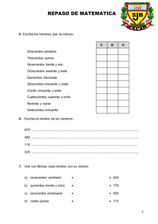 REPASO DE MATEMATICA
9
5. Escribe los números que se indican.
C D U
Doscientos veintidós
Trescientos quince
Novecientos treinta y uno
Ochocientos sesenta y siete
Quinientos diecisiete
Seiscientos cincuenta y siete
Ciento cincuenta y siete
Cuatrocientos cuarenta y ocho
Noventa y nueve
Setecientos cincuenta
6. Escribe el nombre de los números:
975: ..........................................................................................................................
482: ..........................................................................................................................
116: .........................................................................................................................
525: ..........................................................................................................................
7. Une con flechas cada nombre con su número
a) novecientos veintiséis   629
b) quinientos treinta y ocho   776
c) seiscientos veintinueve   926
d) ciento quince   115
 