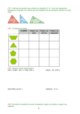 127.- Calcula los grados que miden los ángulos C, B , A en los siguientes
triángulos teniendo en cuenta que los ángulos de un triángulo miden en total
180º
128.- Completa la tabla:
129.- Realiza estas operaciones:
234 + 9,08 + 45,7 + 356, 976 = 356,6 – 97, 478 =
345,9760 x 8,37 = 3478,65 : 7.3 =
130.- Escribe el nombre de estos triángulos según sus lados y según sus
ángulos
27
 