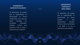 EXPERIMENTO
COMPUESTO SUCESIVO
Se denominan así puesto
que el experimento es
desarrollado en forma
consecutiva una y otra vez
hasta conseguir los
resultados esperados.
Ejemplo: "Lanzar una
moneda al aire 3 veces y
observar la cara superior"
EXPERIMENTO
COMPUESTO
SIMULTÁNEO
Se denomina así puesto
que el experimento es
desarrollado en forma
paralela a otro
experimento. Ejemplo:
"lanzar al aire una moneda
y un dado a la vez y
observar la cara superior"
9
 