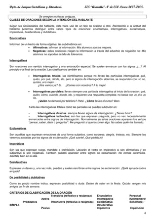 Dpto. de Lengua Castellana y Literatura.       IES “Aravalle”. 4º de ESO. Curso 2007-2008.
____________________________________________________________________________________
                  Se arreglan muñecas antiguas.
CLASES DE ORACIONES SEGÚN LA INTENCIÓN DEL HABLANTE

Según las necesidades del hablante, éste hace uso de un tipo de oración u otro. Atendiendo a la actitud del
hablante podemos distinguir entre varios tipos de oraciones: enunciativas, interrogativas, exclamativas,
imperativas, desiderativas y dubitativas.

Enunciativas

Informan de un hecho de forma objetiva; las subdividimos en:
               • Afirmativas: afirman la información: Mis alumnos son los mejores.
               • Negativas: estas oraciones niegan la información a través del adverbio de negación no: Mis
                  alumnos no soportan la falta de tolerancia.

Interrogativas

Son oraciones con sentido interrogativo y una entonación especial. Se suelen enmarcar con los signos ¿…? Al
principio y al final de la oración. Las clasificamos también en:

                 •   Interrogativas totales: las identificamos porque no llevan las partículas interrogativas qué,
                     quién, por qué, dónde, etc. pero sí signos de interrogación. Además, se responden con: sí, no,
                     quizás, a lo mejor…
                         ¿Nos vamos ya? Sí. ¿Comes con nosotros? A lo mejor.

                 •   Interrogativas parciales: llevan siempre una partícula interrogativa al inicio de la oración: qué,
                     quién, cómo, cuándo, dónde, etc. y requieren una respuesta completa; no basta con un sí o un
                     no.
                         ¿Quién ha llamado por teléfono? Patxi. ¿Cómo llevas el curso? Bien.

                 Tanto las interrogativas totales como las parciales se pueden subdividir en:

                 -      Interrogativas directas: siempre llevan signos de interrogación: ¿Tienes hora?
                 -      Interrogativas indirectas: son las que expresan pregunta, pero no van necesariamente
                 enmarcadas entre signos de interrogación. Normalmente en estas oraciones aparecen los verbos
                 “pensar, saber, decir o preguntar”: Me preguntó si quería comer algo. No sabes quién ha llamado.

Exclamativas

Son aquéllas que expresan emociones de una forma subjetiva, como sorpresa, alegría, tristeza, etc. Siempre las
veremos acotadas por los signos de exclamación: ¡Qué suerte! ¡Qué partidazo!

Imperativas

Son las que expresan ruego, mandato o prohibición. Llevarán el verbo en imperativo si son afirmativas y en
subjuntivo si son negativas. También pueden aparecer entre signos de exclamación: No comas caramelos.
Siéntate bien en la silla.

Desiderativas

Expresan un deseo y, una vez más, pueden y suelen escribirse entre signos de exclamación: ¡Ojalá apruebe todas
en junio!

De posibilidad o dubitativas

Como su propio nombre indica, expresan posibilidad o duda: Deben de estar en la fiesta. Quizás vengan mis
amigos un fin de semana.

CRITERIOS DE CLASIFICACIÓN DE LA ORACIÓN
                            Transitiva (reflexiva o recíproca)              Enunciativa                 Personal
                     Activa                                                 Interrogativa               (Unimembre/
        Predicativa         Intransitiva (reflexiva o recíproca)             Exclamativa                Bimembre)
SIMPLE                                                                      Desiderativa
                     Pasiva                                                 Imperativa                   Impersonal
                                                                                                                      4
 