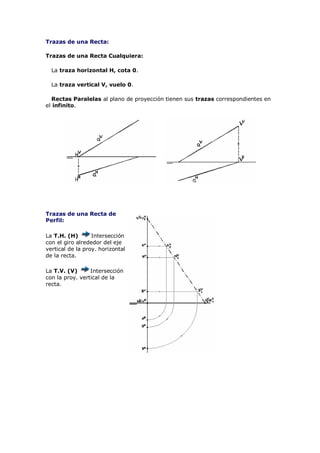 Trazas de una Recta:

Trazas de una Recta Cualquiera:

  La traza horizontal H, cota 0.

  La traza vertical V, vuelo 0.

  Rectas Paralelas al plano de proyección tienen sus trazas correspondientes en
el infinito.




Trazas de una Recta de
Perfil:

La T.H. (H)       Intersección
con el giro alrededor del eje
vertical de la proy. horizontal
de la recta.

La T.V. (V)      Intersección
con la proy. vertical de la
recta.
 