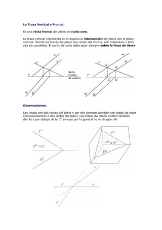 La Traza Vertical o Frontal:

Es una recta frontal del plano de vuelo cero.

La traza vertical representa en el espacio la intersección del plano con el plano
vertical. Siendo las trazas del plano dos rectas del mismo, son coplanares o bien
sea son paralelas. El punto de corte debe estar siempre sobre la línea de tierra.




Observaciones:

Las trazas son dos rectas del plano y por ello siempre cumplen con todas las leyes
correspondientes a dos rectas del plano. Las trazas del plano existen también
detrás y por debajo de la LT aunque por lo general no se dibujan allí.
 