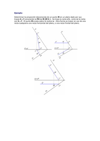 Ejemplo:

Determinar la proyección desconocida de un punto M en un plano dado por sus
trazas h y f conociendo la PH de M (M h ) . Se traza la recta c h , corte de la recta
con h y f . El punto M v esta sobre la recta c v . Otra forma es trazar en vez de una
recta cualquiera una recta horizontal del plano, o una recta frontal del plano.
 