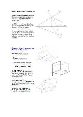 Recta de Máxima Inclinación:

Es la recta análoga a la recta
de máxima pendiente, pero se
relaciona al plano vertical de
proyección.

La RMI ( i ) es recta del plano
que es perpendicular a la recta
frontal del mismo plano.

El ángulo que forma el plano
con el plano vertical es igual al
ángulo que forma la recta de
máxima inclinación con el plano
vertical.




Ángulos de un Plano con los
Planos de Proyección:

       Plano Horizontal


       Plano Vertical

La suma de ambos ángulos:




                   Plano pasa
por la LT, o Plano // a la LT, o
bien, un Plano // a los Planos
de Proyección.


                      Plano    a
la LT , o lo que es igual, Plano
de Perfil .



restantes casos de Planos.
 