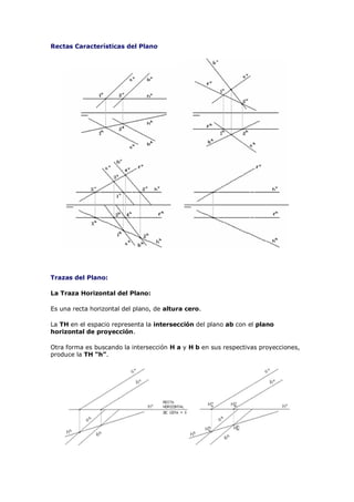 Rectas Características del Plano




Trazas del Plano:

La Traza Horizontal del Plano:

Es una recta horizontal del plano, de altura cero.

La TH en el espacio representa la intersección del plano ab con el plano
horizontal de proyección.

Otra forma es buscando la intersección H a y H b en sus respectivas proyecciones,
produce la TH “h”.
 