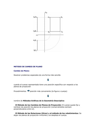 METODO DE CAMBIO DE PLANO

Cambio de Plano:

Resolver problemas espaciales de una forma más sencilla




cuando el cuerpo representado tiene una posición específica con respecto a los
planos de proyección

Procedimientos     posición más conveniente (la figura o cuerpo)




nombre de Métodos Gráficos de la Geometría Descriptiva

  El Método de los Cambios de Planos de Proyección: El cuerpo queda fijo y
cambian de posición los planos de proyección (conservándolos siempre
perpendiculares entre sí).

  El Método de las Rotaciones (Giros) y el método de los rebatimientos: Se
dejan los planos de proyección inmóviles y se desplaza el cuerpo.
 