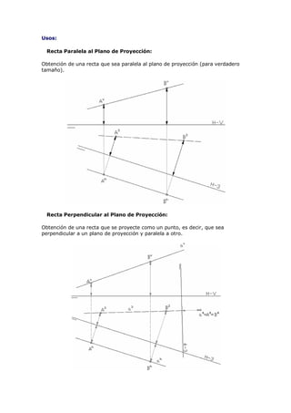Usos:

  Recta Paralela al Plano de Proyección:

Obtención de una recta que sea paralela al plano de proyección (para verdadero
tamaño).




  Recta Perpendicular al Plano de Proyección:

Obtención de una recta que se proyecte como un punto, es decir, que sea
perpendicular a un plano de proyección y paralela a otro.
 