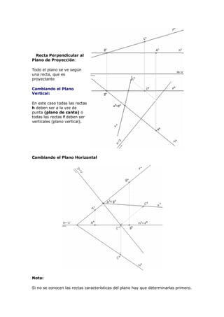 Recta Perpendicular al
Plano de Proyección:

Todo el plano se ve según
una recta, que es
proyectante

Cambiando el Plano
Vertical:

En este caso todas las rectas
h deben ser a la vez de
punta (plano de canto) o
todas las rectas f deben ser
verticales (plano vertical).




Cambiando el Plano Horizontal




Nota:

Si no se conocen las rectas características del plano hay que determinarlas primero.
 