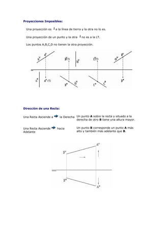 Proyecciones Imposibles:

 Una proyección es     a la línea de tierra y la otra no lo es.

 Una proyección de un punto y la otra      no es a la LT.

 Los puntos A,B,C,D no tienen la otra proyección.




Dirección de una Recta:


Una Recta Asciende a      la Derecha Un punto A sobre la recta y situado a la
                                     derecha de otro B tiene una altura mayor.


Una Recta Asciende      hacia          Un punto B corresponde un punto A más
Adelante                               alto y también más adelante que B.
 