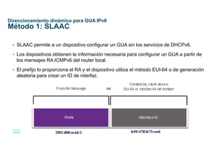 25
© 2016 Cisco y/o sus afiliados. Todos los derechos reservados.
Información confidencial de Cisco
Direccionamiento dinámico para GUA IPv6
Método 1: SLAAC
• SLAAC permite a un dispositivo configurar un GUA sin los servicios de DHCPv6.
• Los dispositivos obtienen la información necesaria para configurar un GUA a partir de
los mensajes RA ICMPv6 del router local.
• El prefijo lo proporciona el RA y el dispositivo utiliza el método EUI-64 o de generación
aleatoria para crear un ID de interfaz.
 