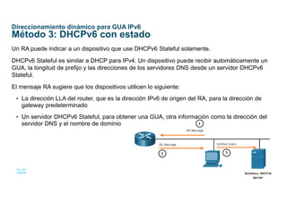 27
© 2016 Cisco y/o sus afiliados. Todos los derechos reservados.
Información confidencial de Cisco
Direccionamiento dinámico para GUA IPv6
Método 3: DHCPv6 con estado
Un RA puede indicar a un dispositivo que use DHCPv6 Stateful solamente.
DHCPv6 Stateful es similar a DHCP para IPv4. Un dispositivo puede recibir automáticamente un
GUA, la longitud de prefijo y las direcciones de los servidores DNS desde un servidor DHCPv6
Stateful.
El mensaje RA sugiere que los dispositivos utilicen lo siguiente:
• La dirección LLA del router, que es la dirección IPv6 de origen del RA, para la dirección de
gateway predeterminado
• Un servidor DHCPv6 Stateful, para obtener una GUA, otra información como la dirección del
servidor DNS y el nombre de dominio
 