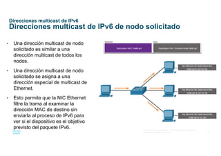 40
© 2016 Cisco y/o sus afiliados. Todos los derechos reservados.
Información confidencial de Cisco
Direcciones multicast de IPv6
Direcciones multicast de IPv6 de nodo solicitado
• Una dirección multicast de nodo
solicitado es similar a una
dirección multicast de todos los
nodos.
• Una dirección multicast de nodo
solicitado se asigna a una
dirección especial de multicast de
Ethernet.
• Esto permite que la NIC Ethernet
filtre la trama al examinar la
dirección MAC de destino sin
enviarla al proceso de IPv6 para
ver si el dispositivo es el objetivo
previsto del paquete IPv6.
 