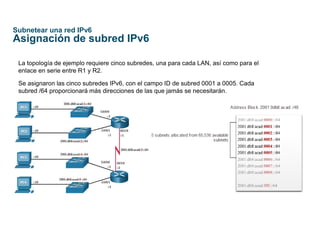 45
© 2016 Cisco y/o sus afiliados. Todos los derechos reservados.
Información confidencial de Cisco
Subnetear una red IPv6
Asignación de subred IPv6
La topología de ejemplo requiere cinco subredes, una para cada LAN, así como para el
enlace en serie entre R1 y R2.
Se asignaron las cinco subredes IPv6, con el campo ID de subred 0001 a 0005. Cada
subred /64 proporcionará más direcciones de las que jamás se necesitarán.
 